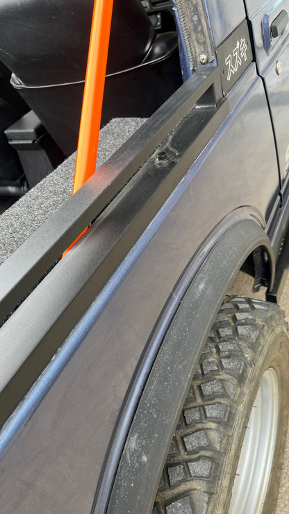 COPERTURE PARAFANGHI POSTERIORI